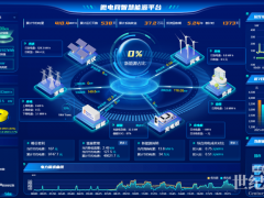 虛擬電廠入場券！安科瑞EMS3.0助企業(yè)搶跑電力交易新賽道