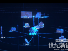 雙碳+電價改革風口：企業(yè)如何靠虛擬電廠年賺百萬補貼？