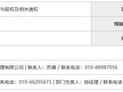 兩家國有新能源公司股權將轉讓!