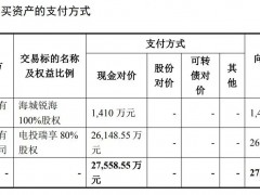 東方新能擬2.76億元收購兩家新能源企業(yè)