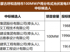 1.988 元/W！內(nèi)蒙古100MW戶用光伏EPC中標公示