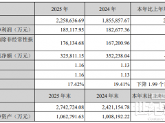 逆勢大賺！光伏龍頭凈利18億