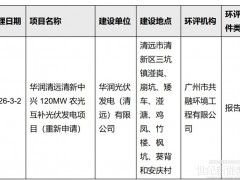 近6億！廣東120MW光伏發電項目公示