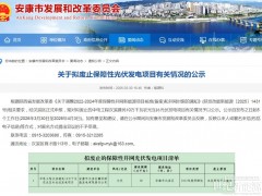 陜西擬廢止100MW農光互補項目，涉及中國能建