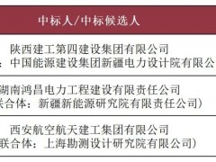23.8億！陜西建工中標新疆1GW光伏EPC
