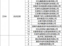 2個標段流標！中鐵十一局年度光伏框采候選名單公示